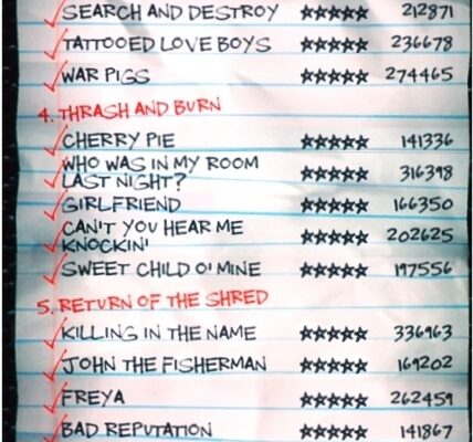 Soundtrack Legendaris Guitar Hero II PlayStation 2 yang Tak Lekang Waktu